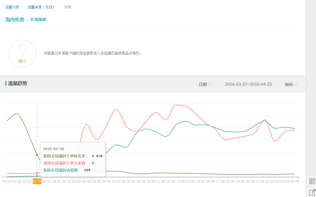 武汉直通车托管服务公司怎么样