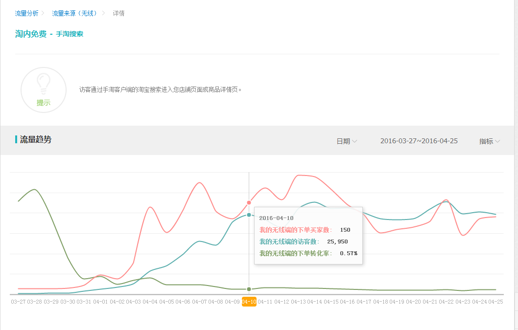 武汉直通车托管服务公司怎么样