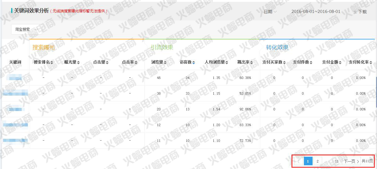 武汉火蝠直通车托管服务公司怎么样