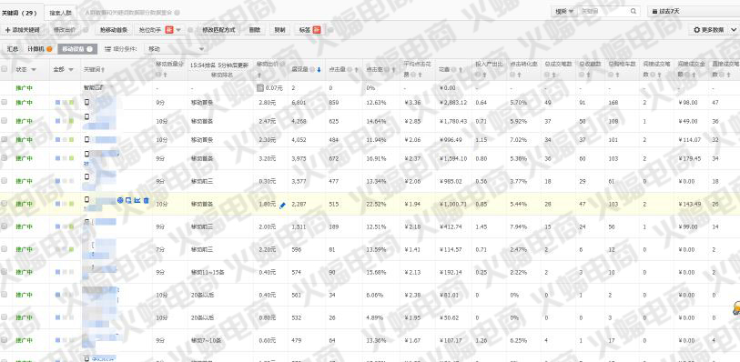 武汉火蝠直通车托管服务公司怎么样