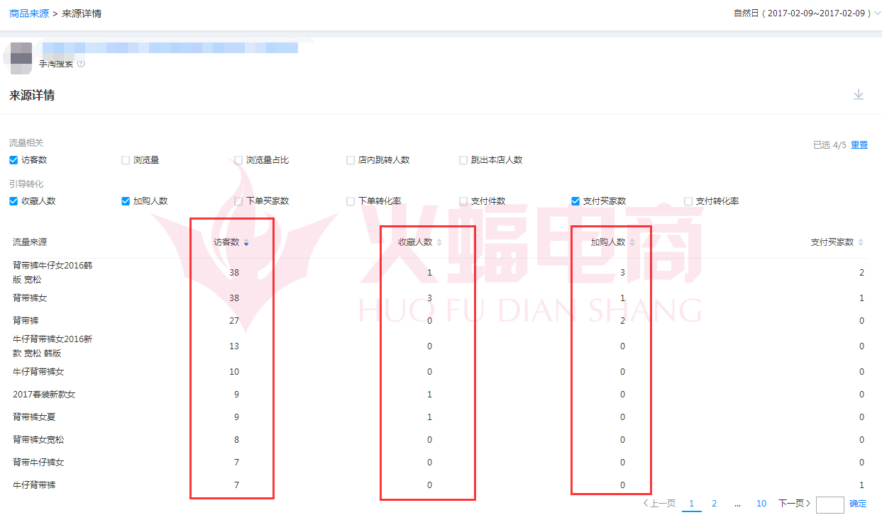 火蝠专业店铺整店运营服务公司