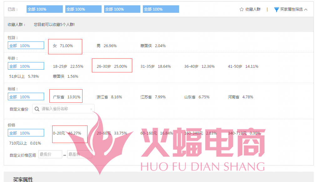 武汉火蝠直通车托管服务公司怎么样