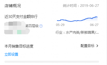 直通车推广